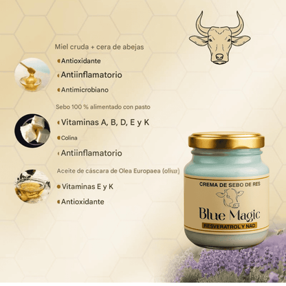 Blue Magic: Nutrición profunda y piel renovada con cada aplicación